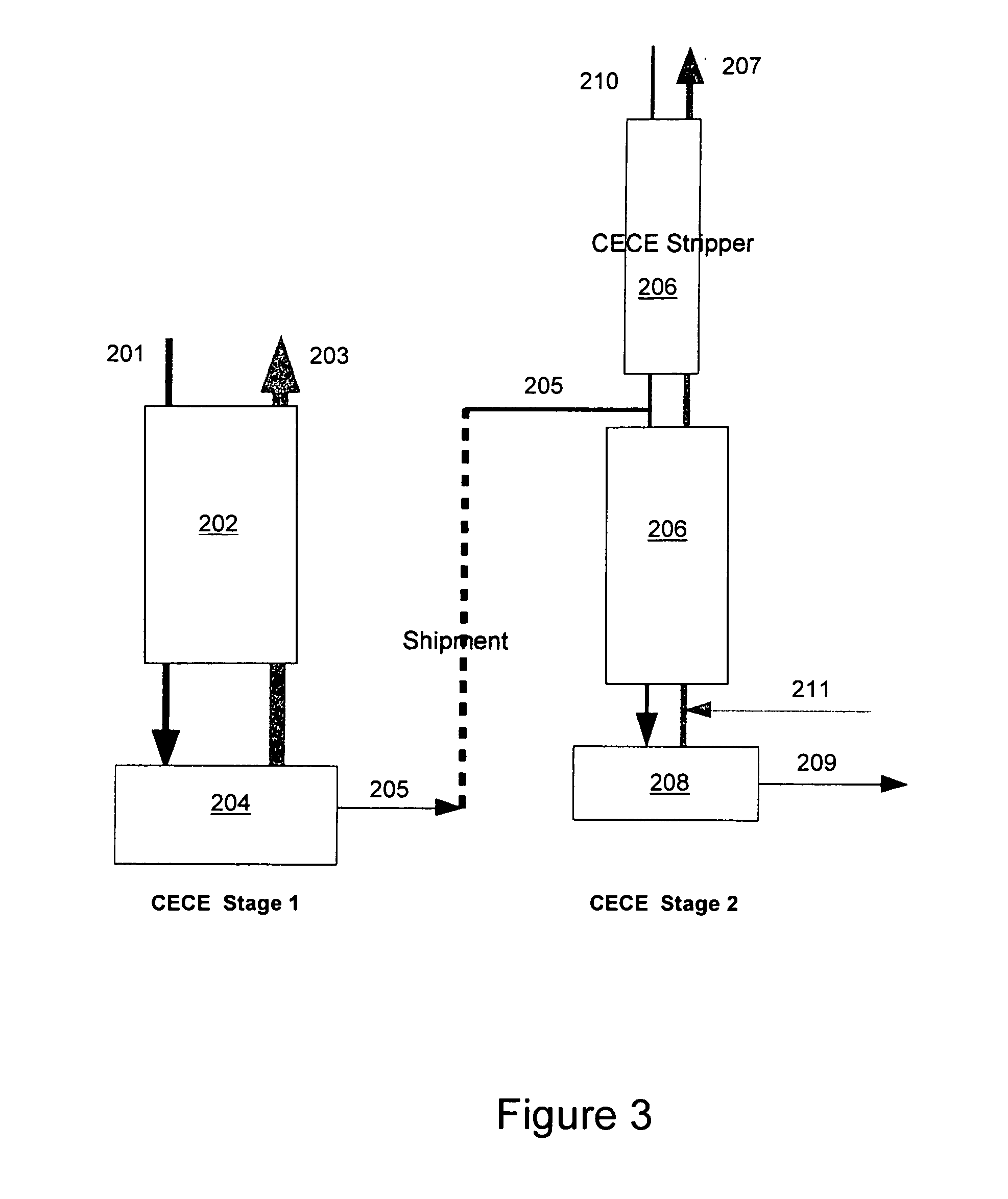 Distributed pre-enrichment method and apparatus for production of heavy water