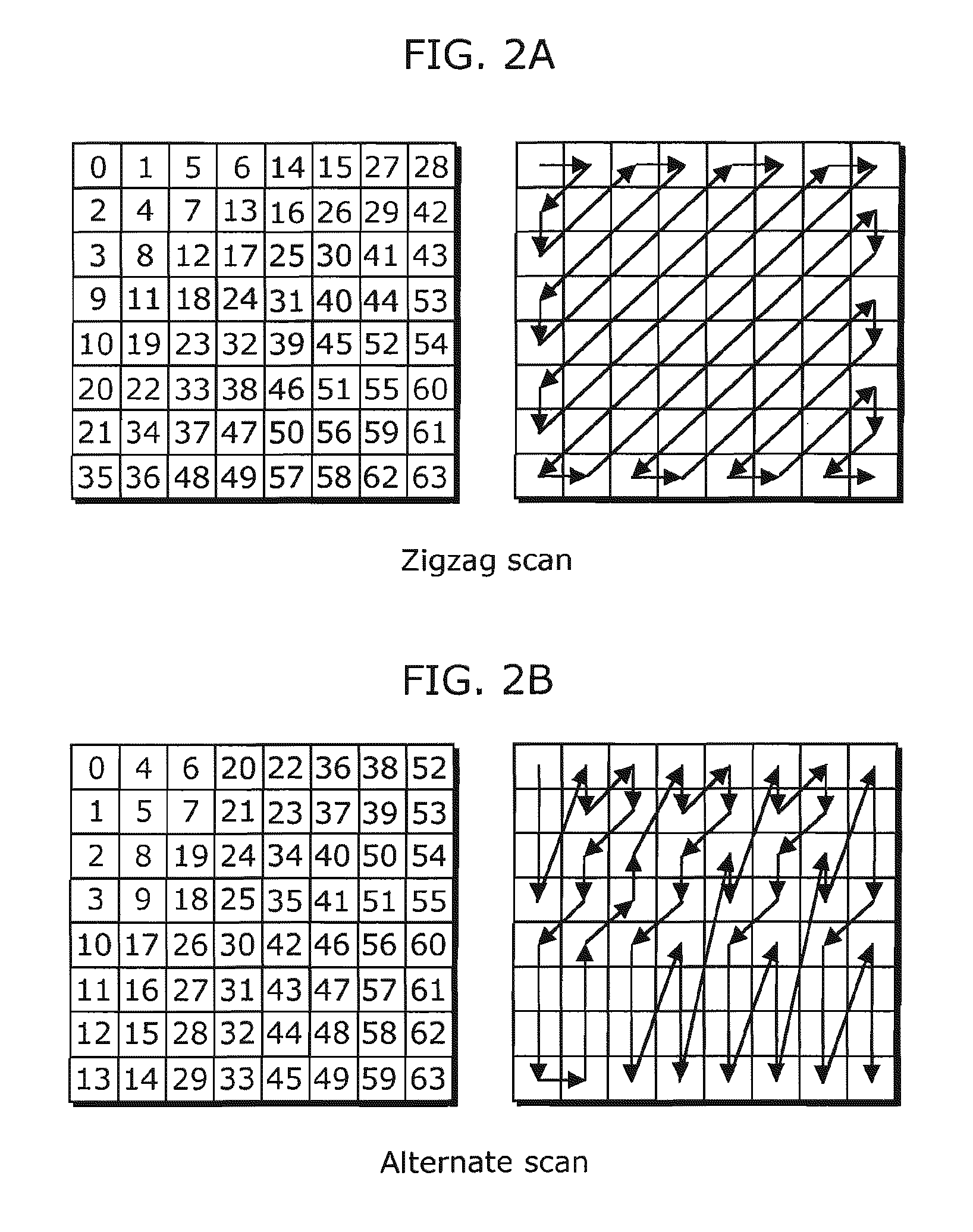 Coding rate conversion apparatus, coding rate conversion method, and integrated circuit