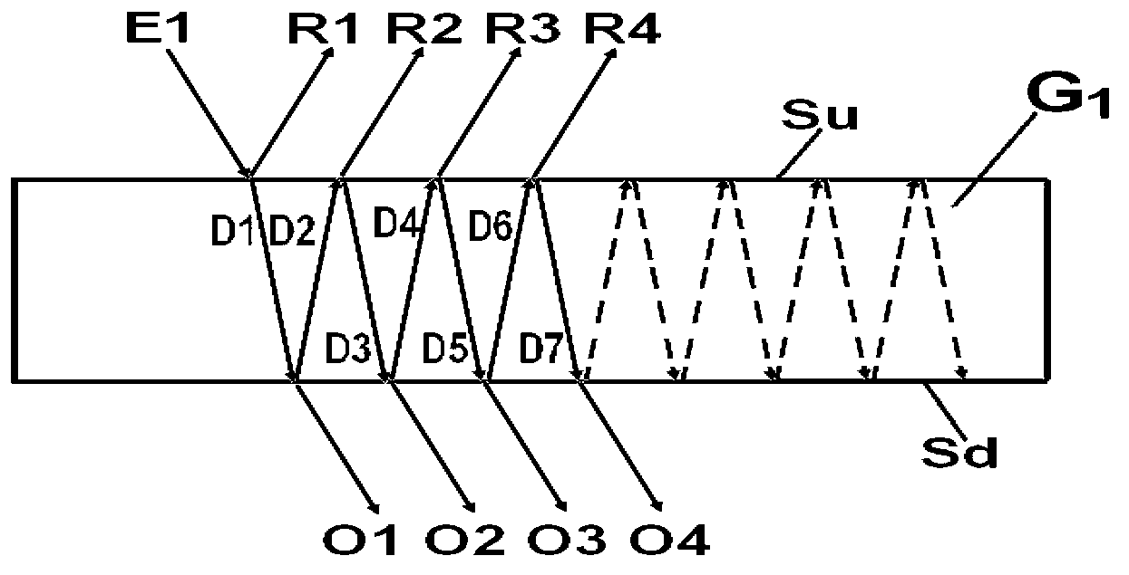 Scattering method based on differences of refractive index in media and porous scattering material