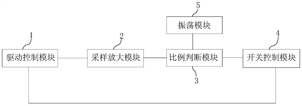 Control protection circuit