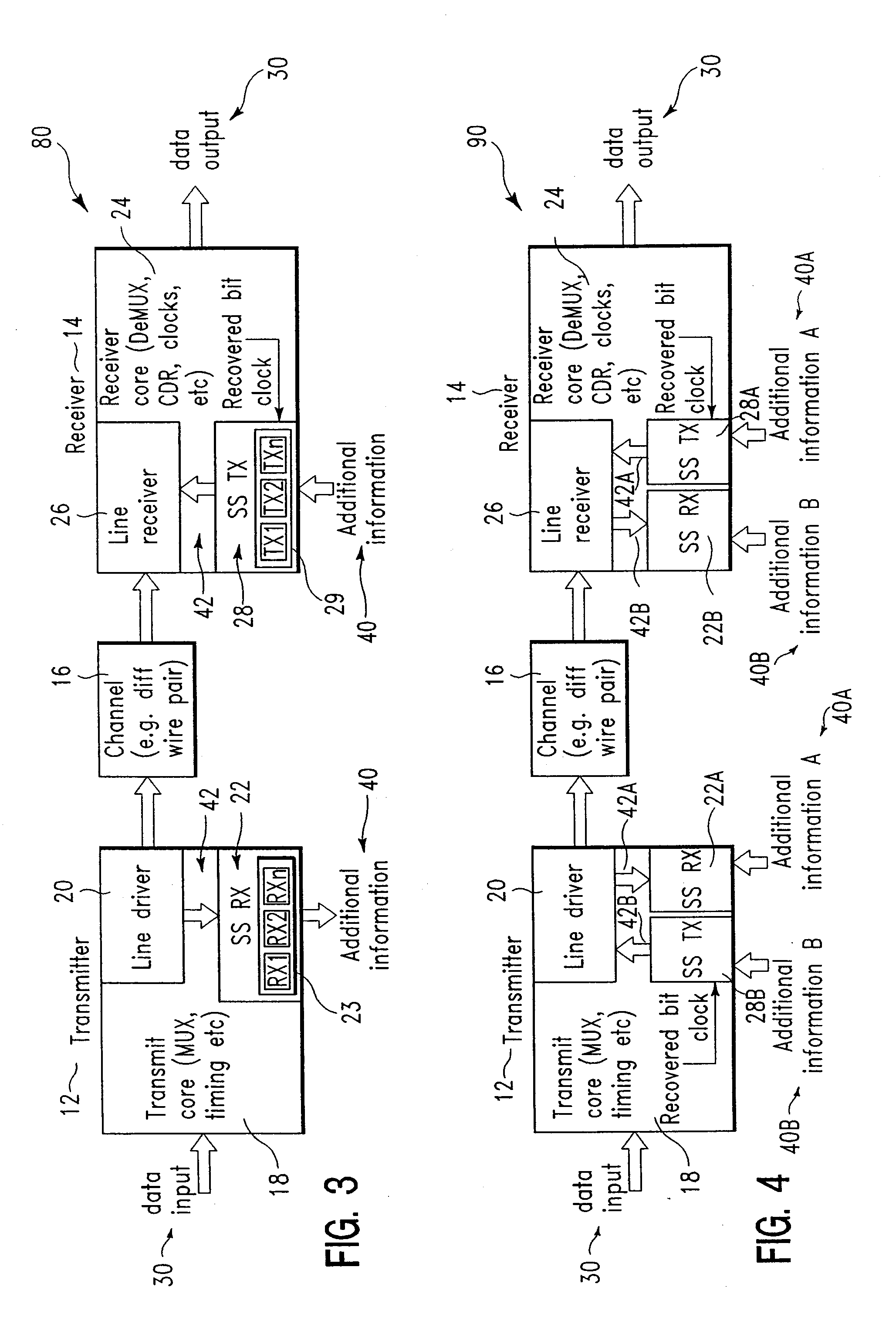 Apparatus for transmitting data and additional information simultaneously within a wire-based communication system