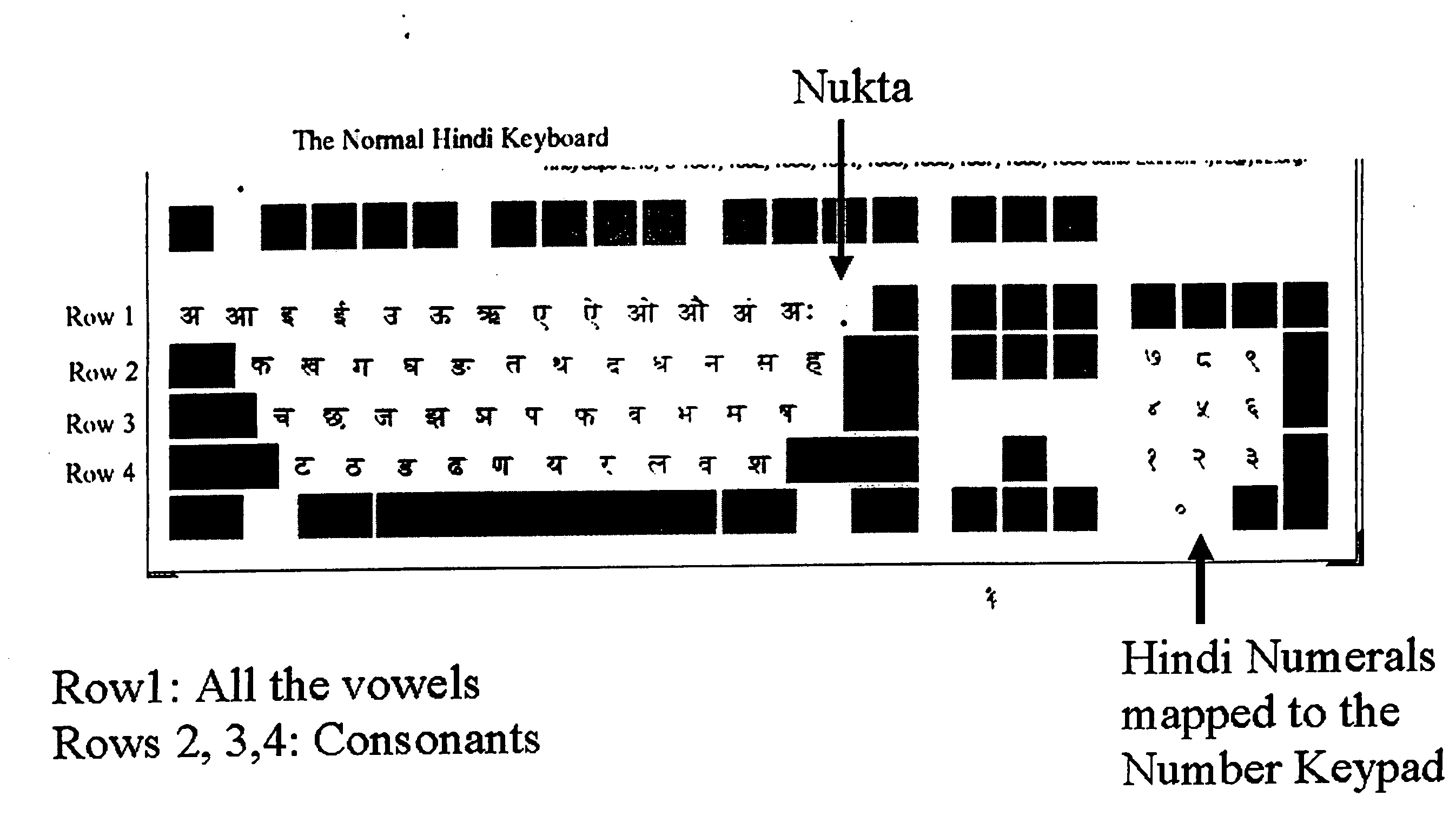 User-friendly brahmi-derived hindi keyboard