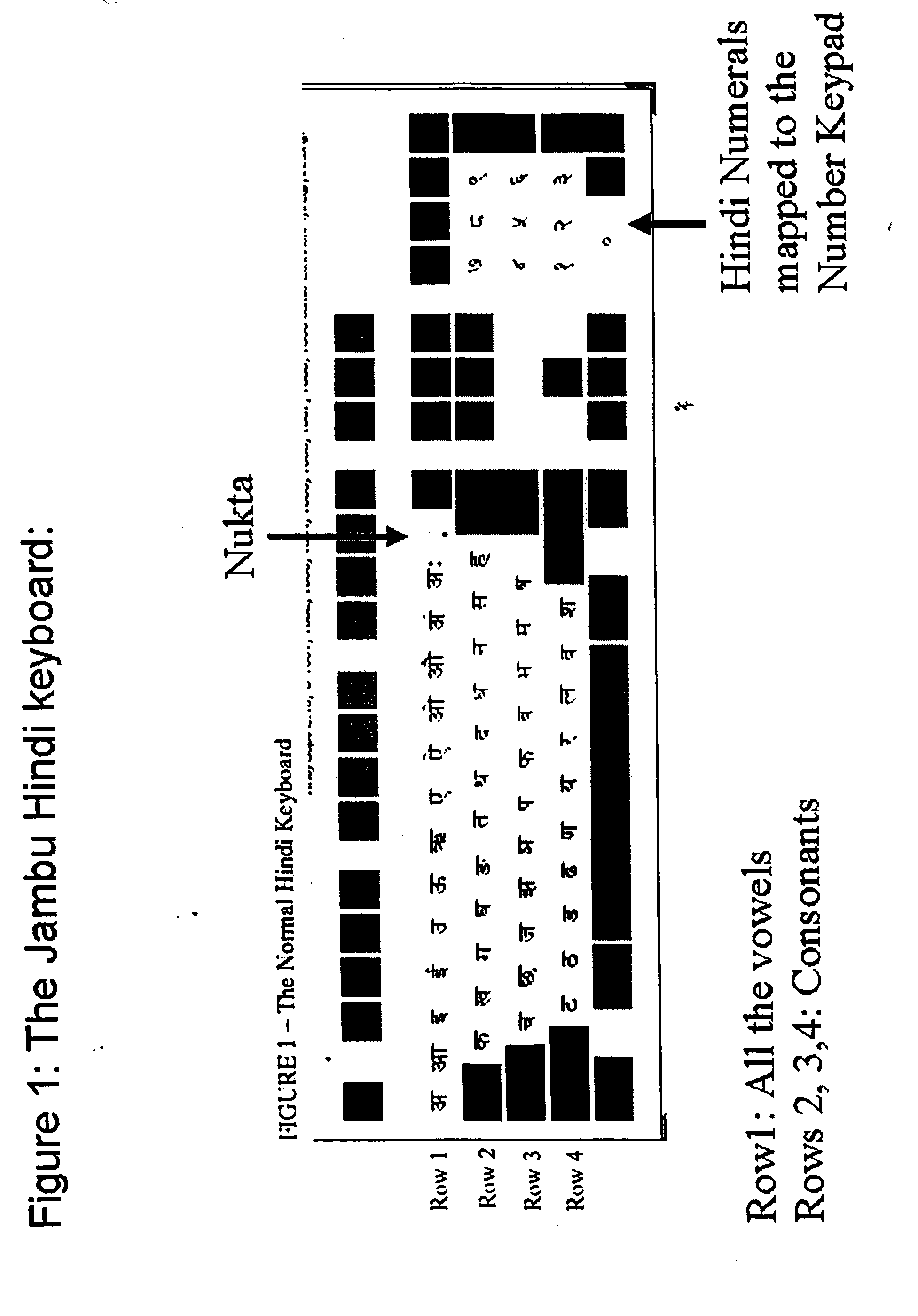 User-friendly brahmi-derived hindi keyboard