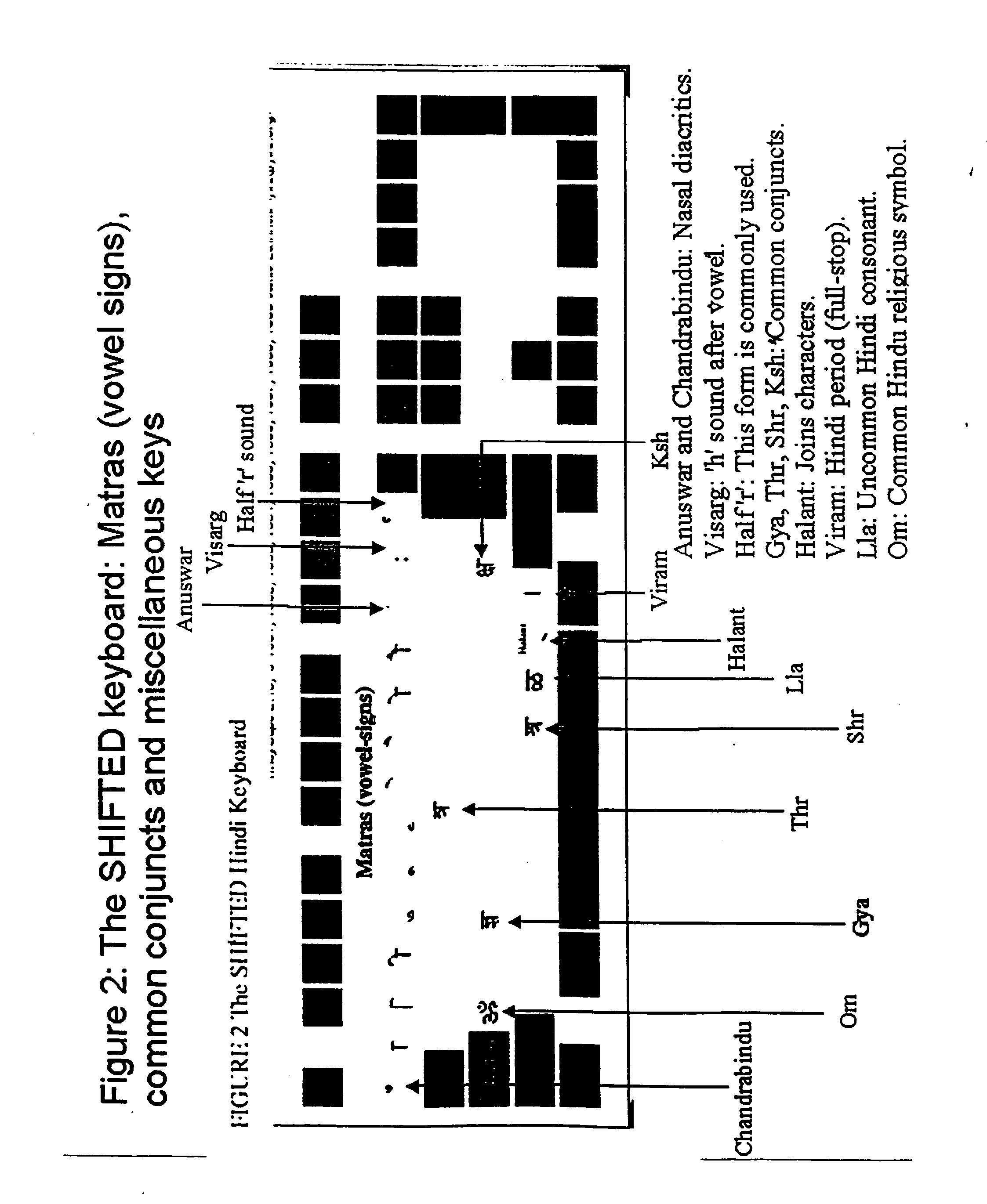 User-friendly brahmi-derived hindi keyboard