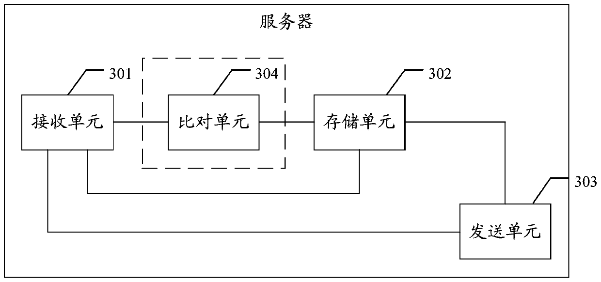 Moving track information storage method, server and computer storage medium