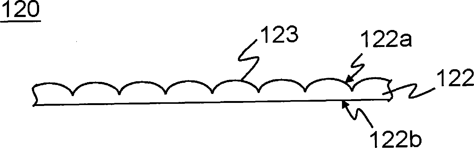 Light uniformization structure and light emitting module