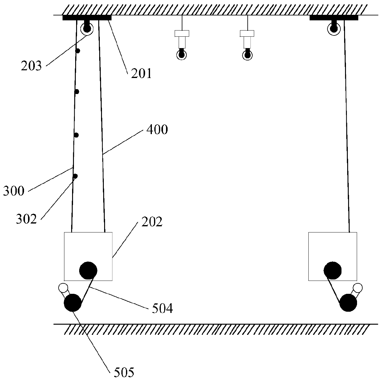 Multifunctional indoor hanging type sterilization and disinfection device