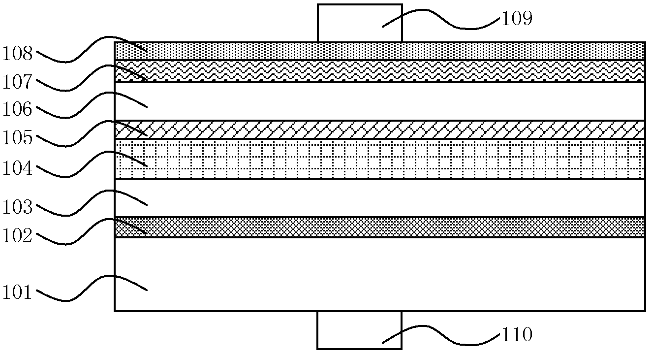 A gallium nitride-based semiconductor light-emitting tube with a p-type active region