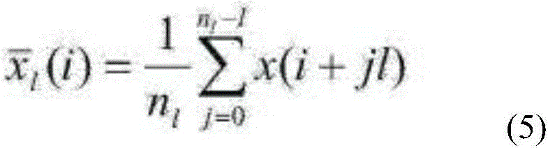 Neural Network Flood Early Warning Device and Its Method Based on Dynamic Optimization