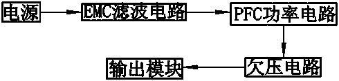 Power system secondary equipment multifunctional power adapter device