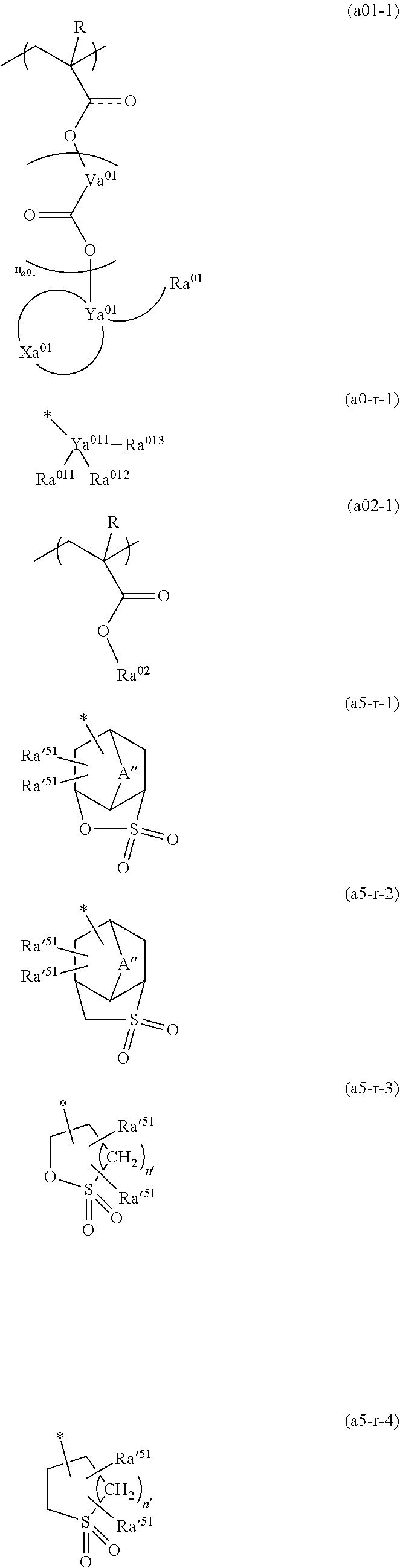 Resist composition and method of forming resist pattern