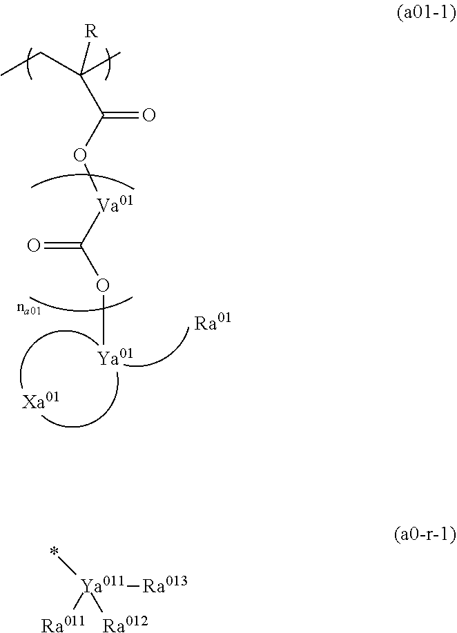 Resist composition and method of forming resist pattern