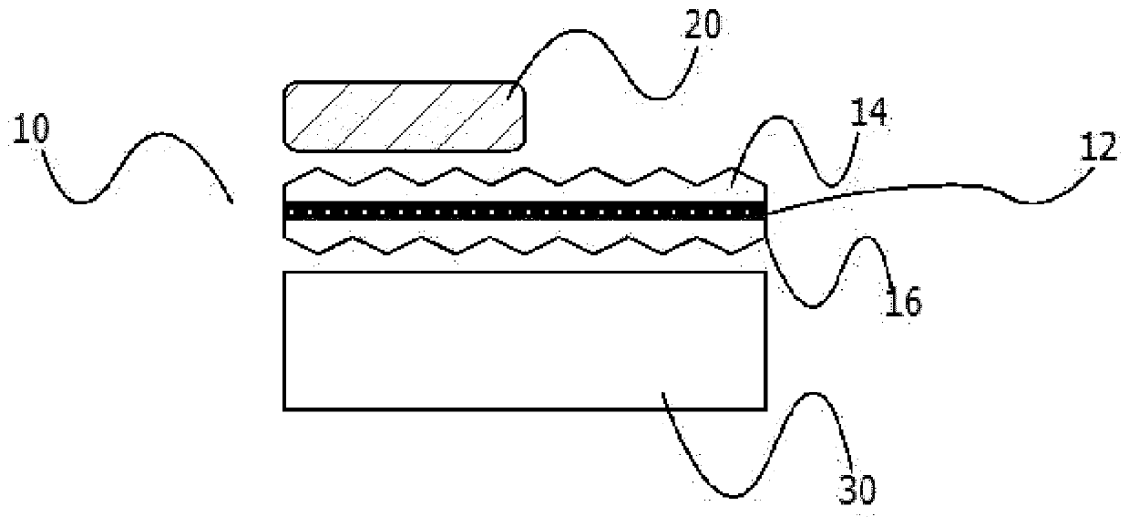 Heat dissipation sheet having high load carrying capacity and high thermal conductivity