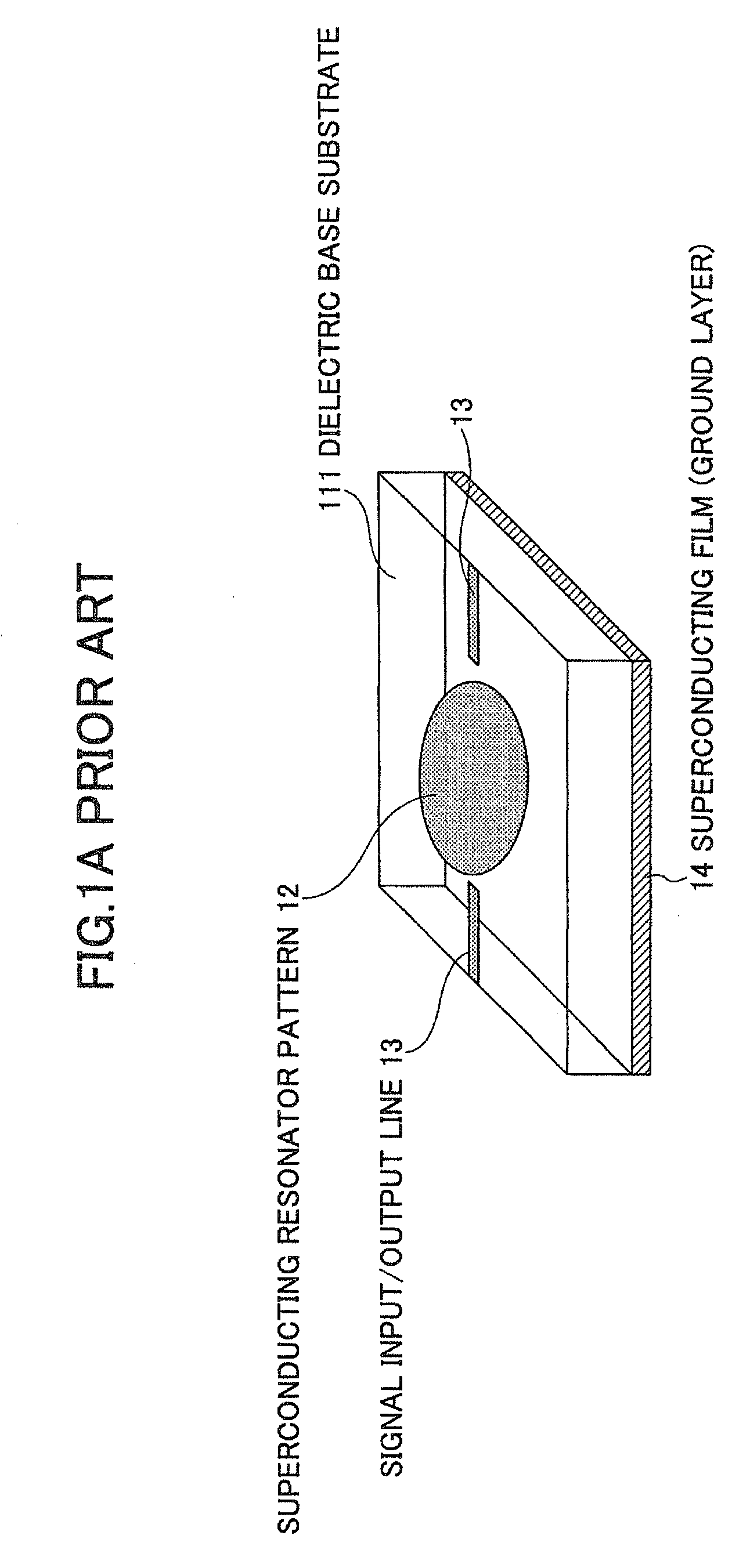 Superconducting disk resonator