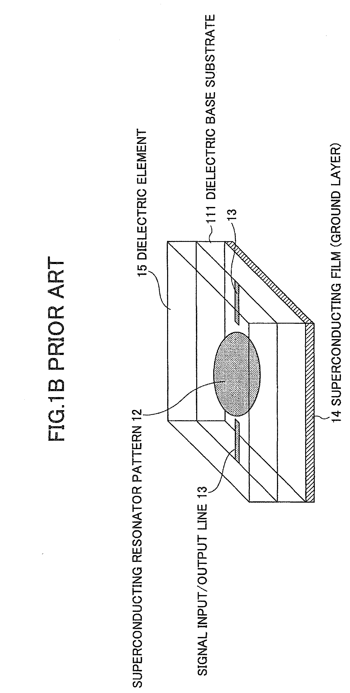 Superconducting disk resonator