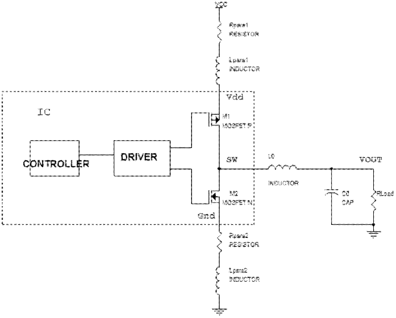 Power switch driver, IC chip, and DC-DC converter