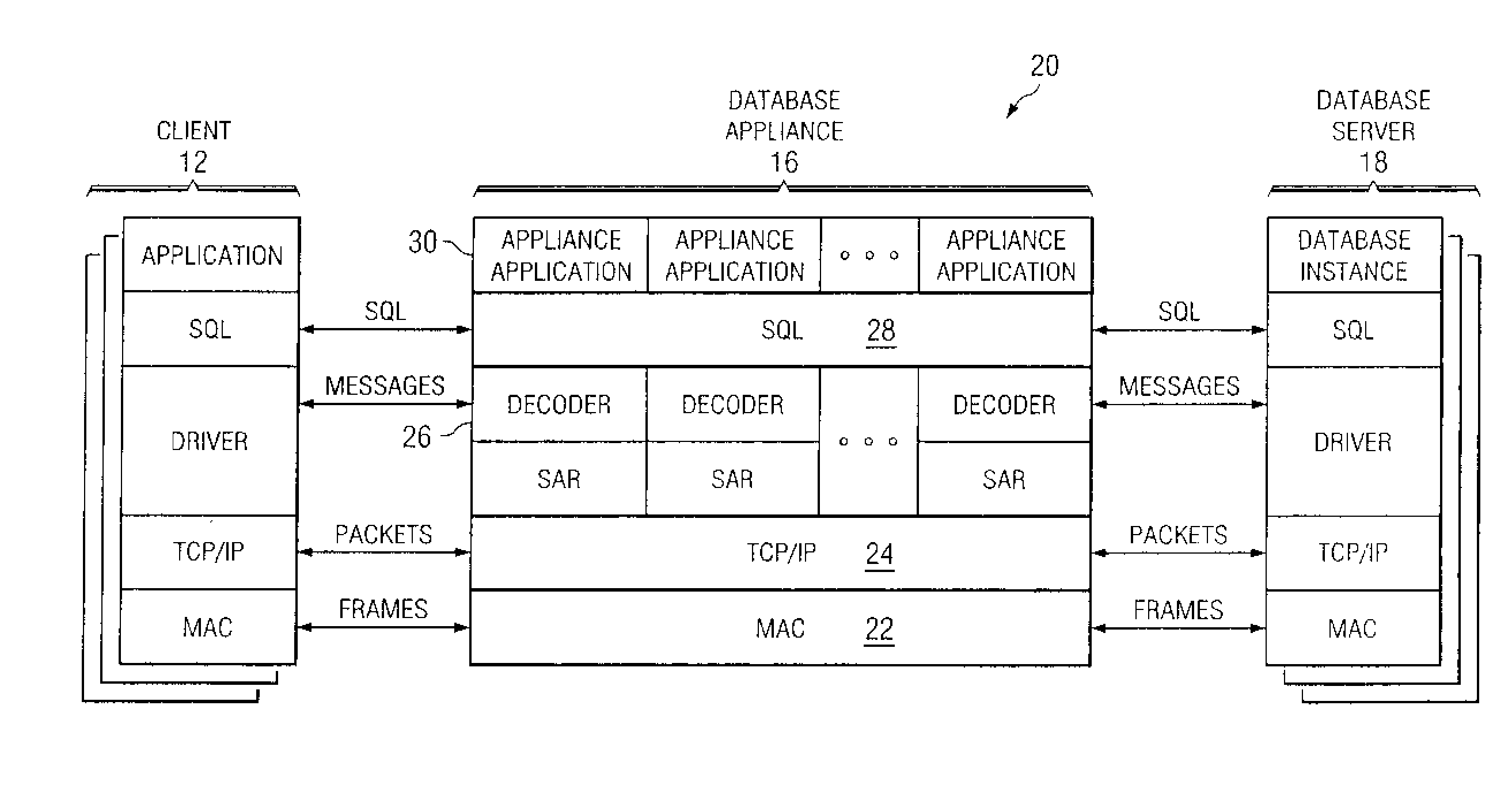 Providing application-layer functionality between one or more database clients and one or more database servers