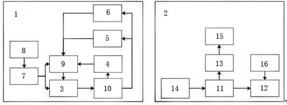 Wireless charging device and metal foreign substance detection method thereof