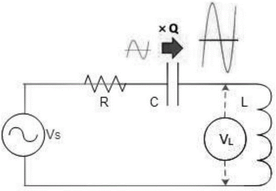 Wireless charging device and metal foreign substance detection method thereof