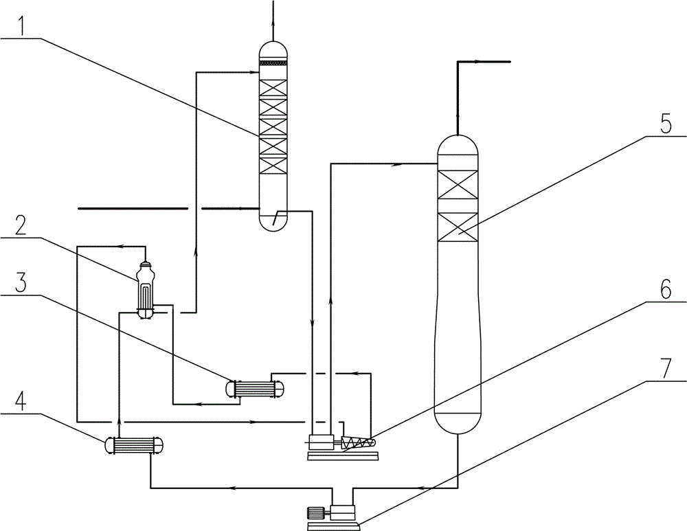 PC decarbonization process PC liquid pressure energy recovery method and device