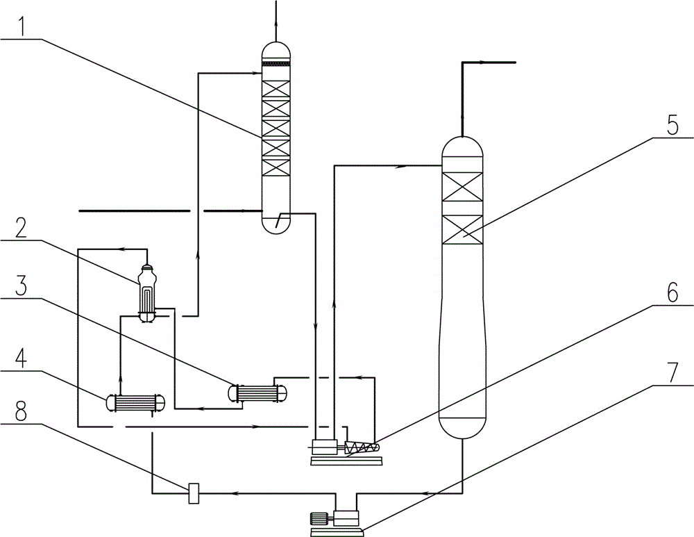 PC decarbonization process PC liquid pressure energy recovery method and device