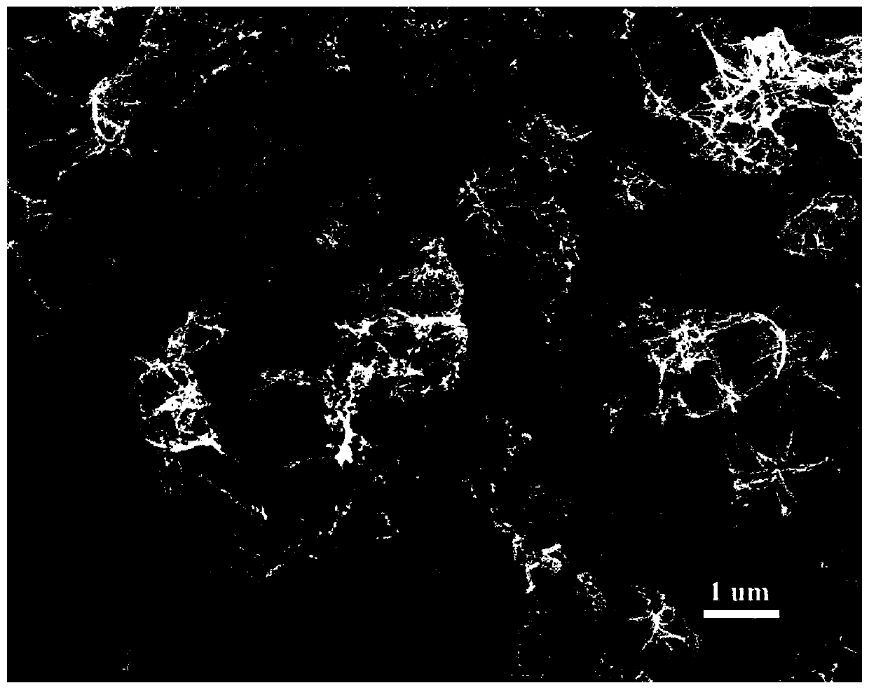 A kind of preparation method of graphene oxide/manganese dioxide composite material