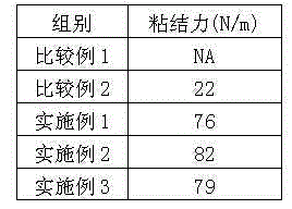 Ceramic membrane, preparation method of lithium ion secondary battery and battery