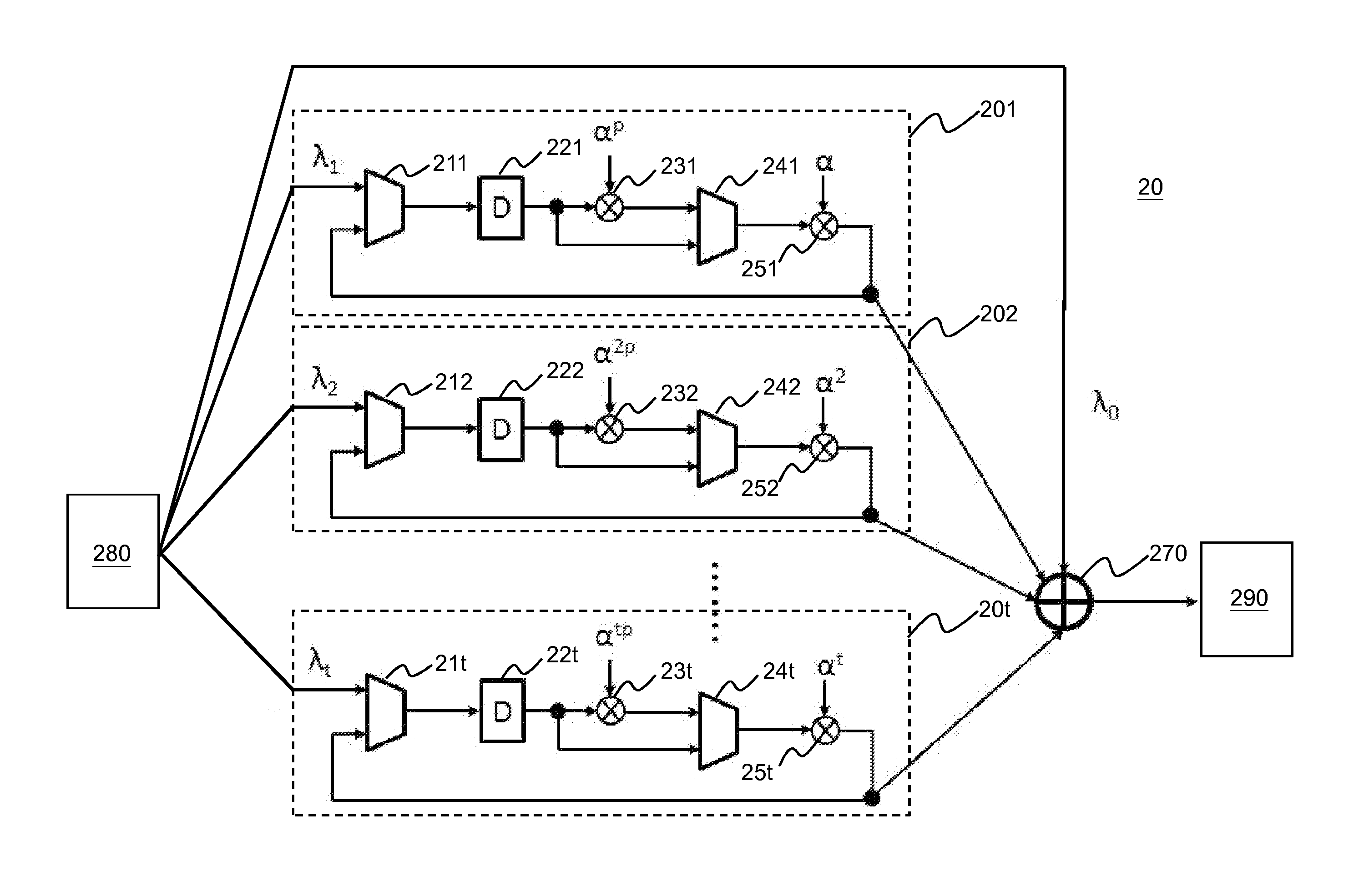 Method and circuit for shortening latency of Chien'S search algorithm for BCH codewords