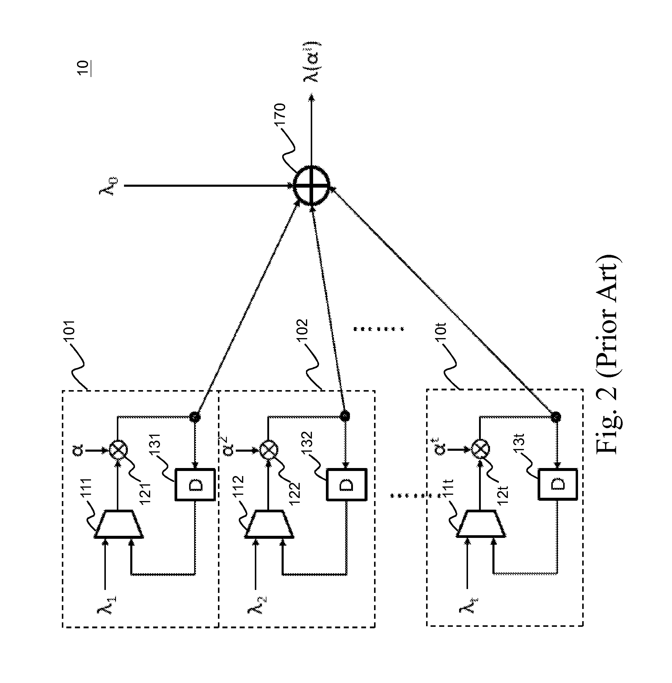 Method and circuit for shortening latency of Chien'S search algorithm for BCH codewords