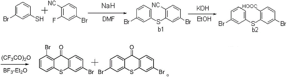 Luminescent material and preparation method thereof, and organic light emitting diode using luminescent material