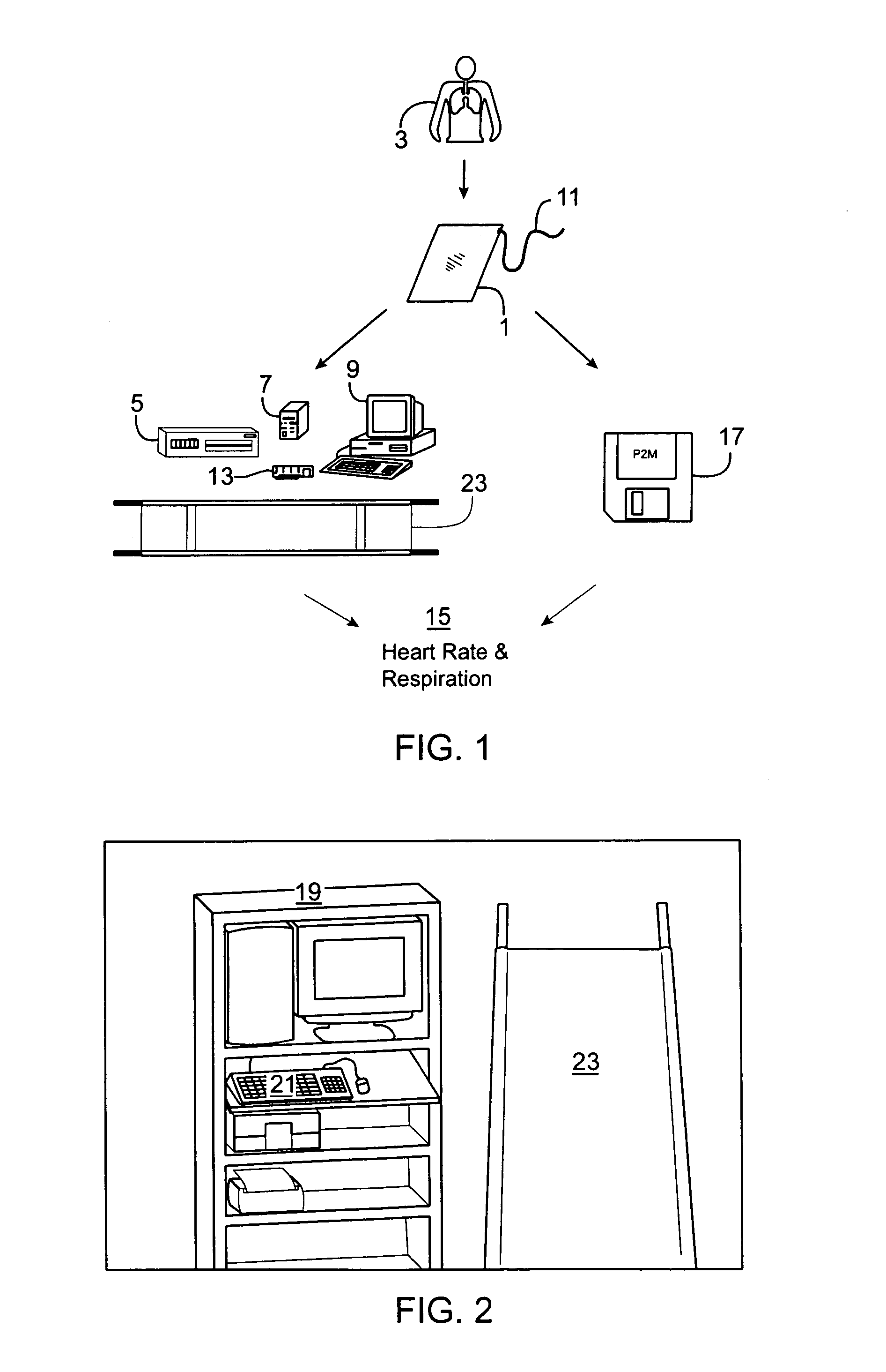 Passive physiological monitoring (P2M) system