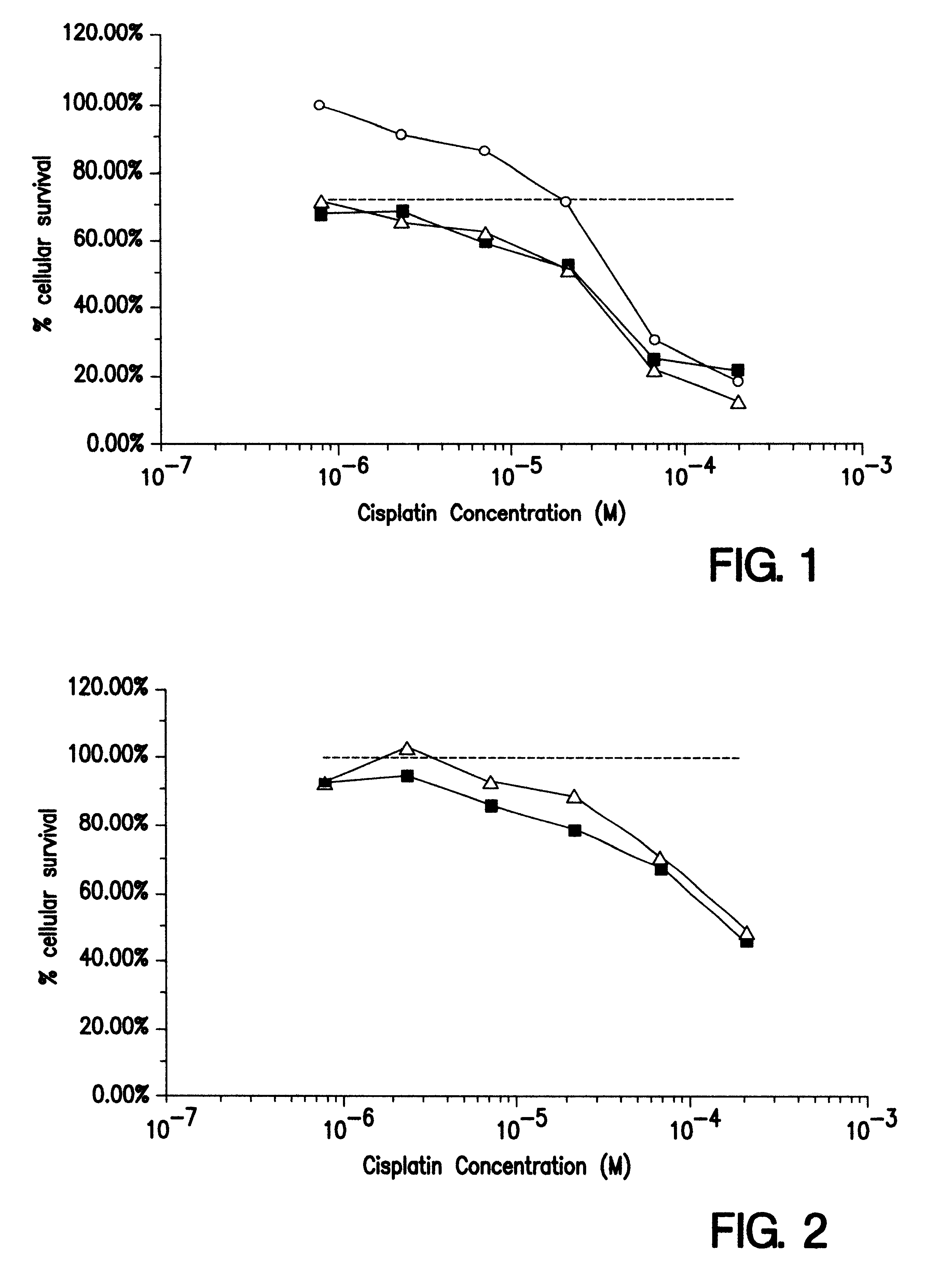 Combined preparation for the treatment of neoplasic diseases or of infectious diseases