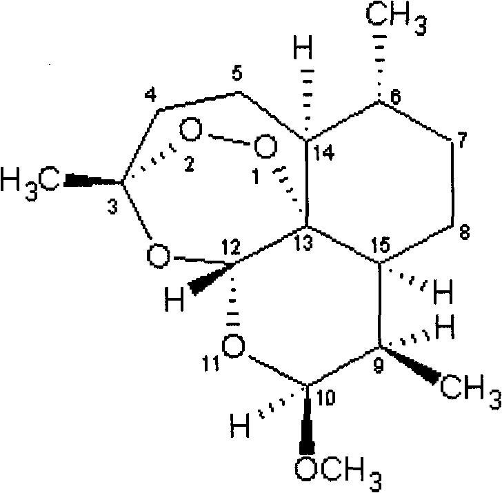 Process for preparing β-artemether