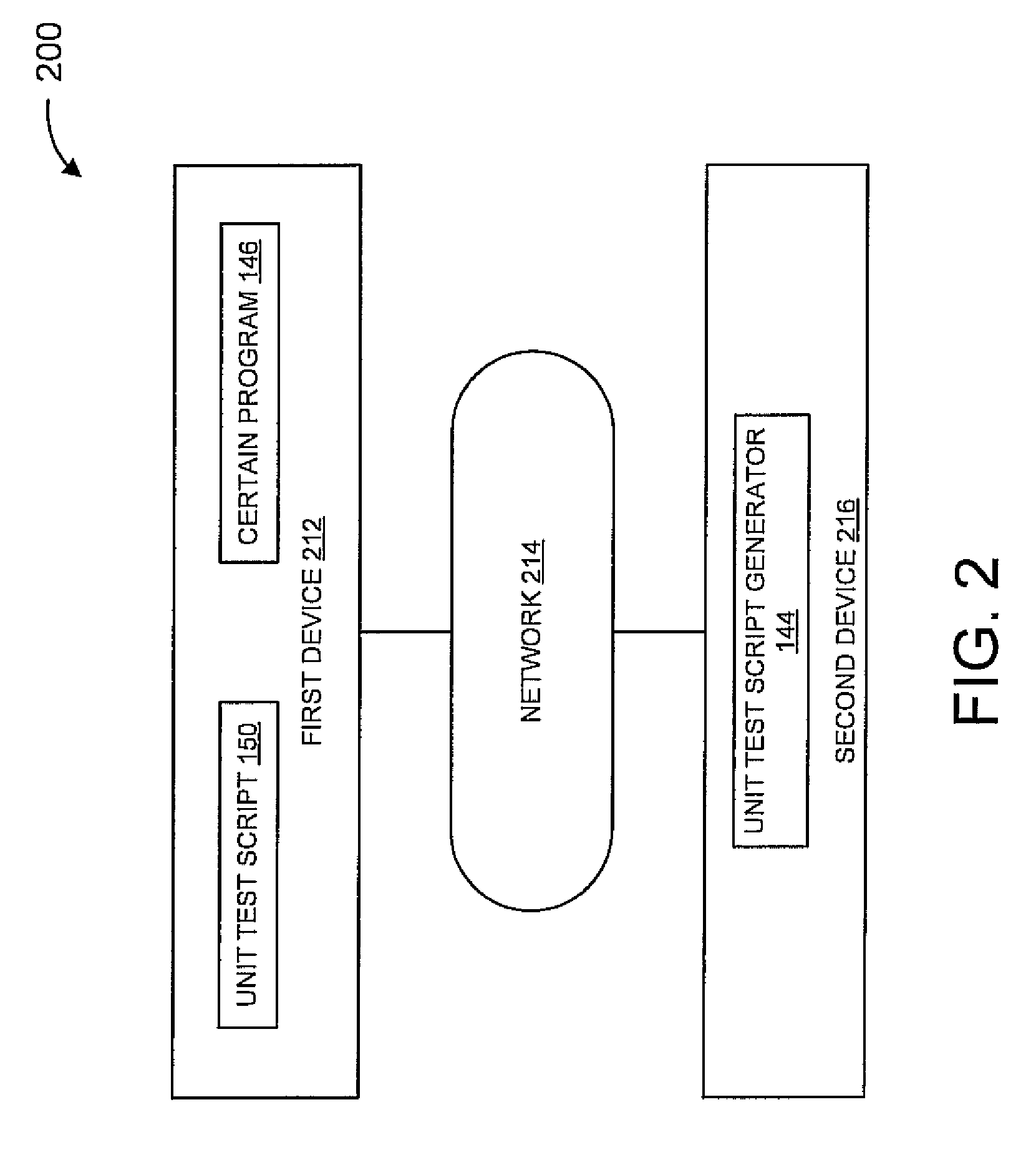 Method, system, and computer program product for generating unit testing scripts