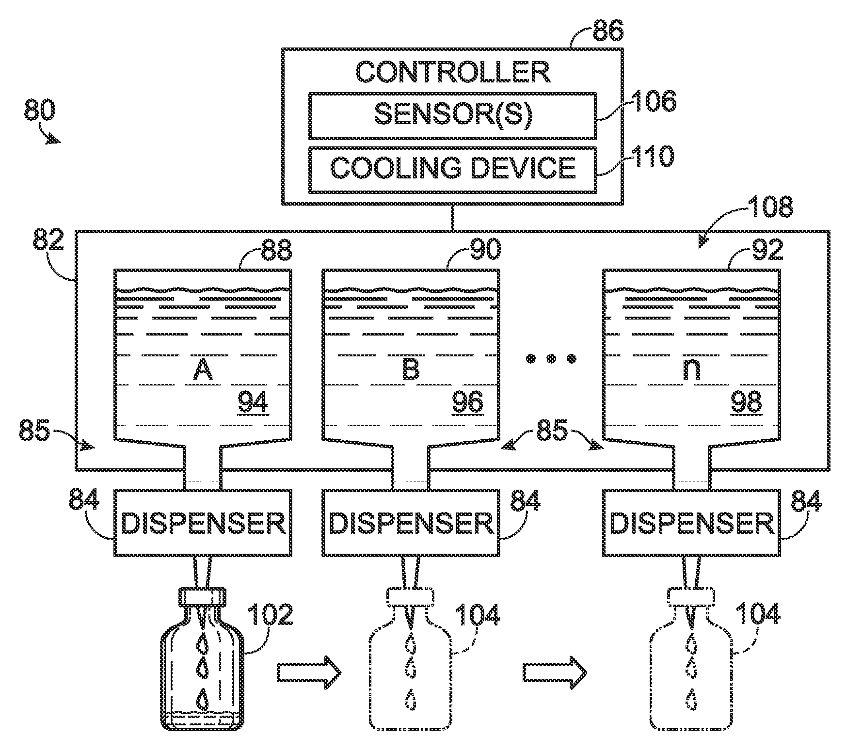 System for dispensing biological fluids