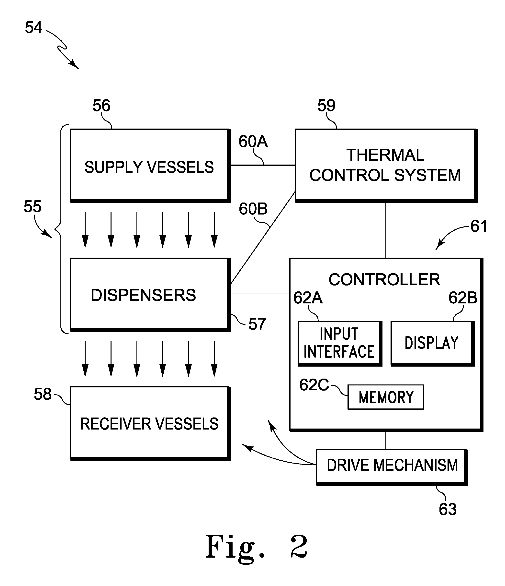 System for dispensing biological fluids