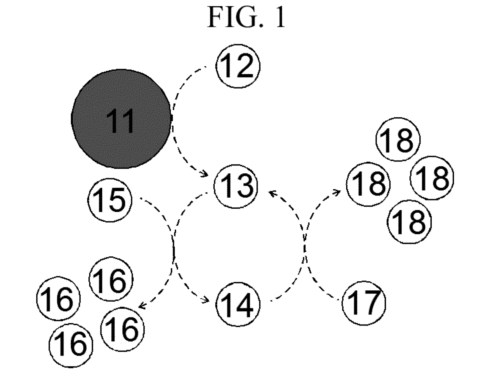 Biosensor using redox cycling