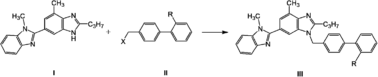 Telmisartan preparation method and intermediate of telmisartan