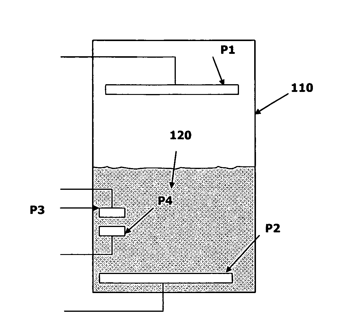 Liquid quality and level sensor