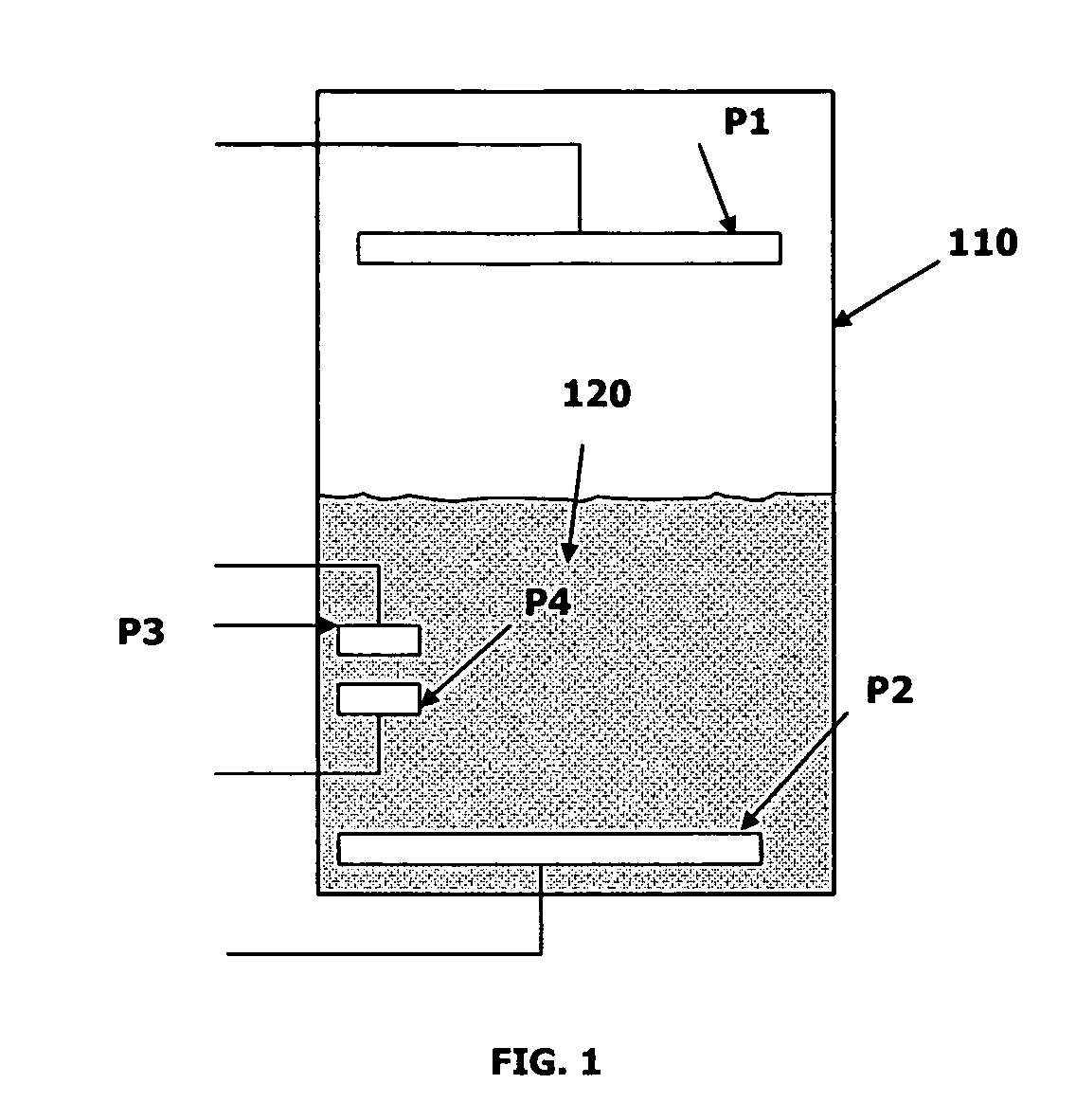 Liquid quality and level sensor