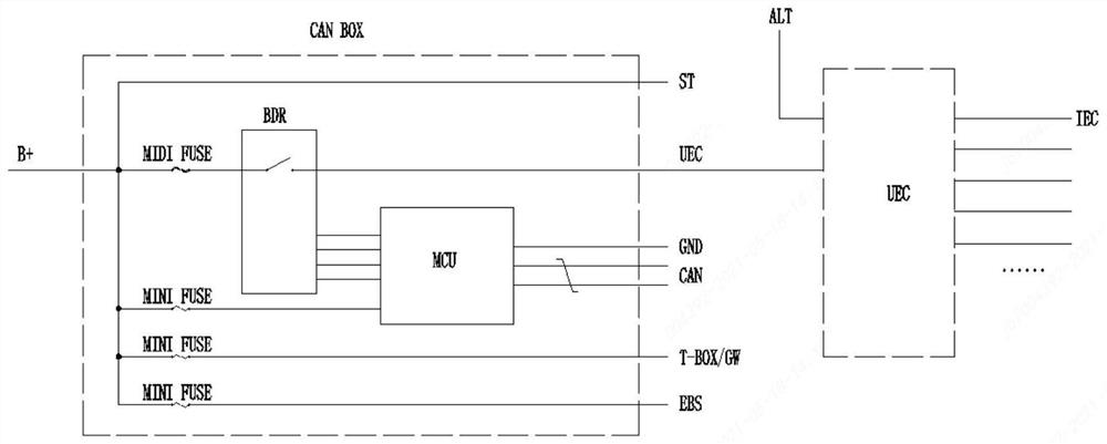 Power management system and method for preventing vehicle feed