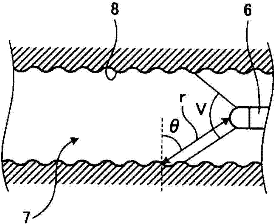 Image processing device, image processing method, and image processing program