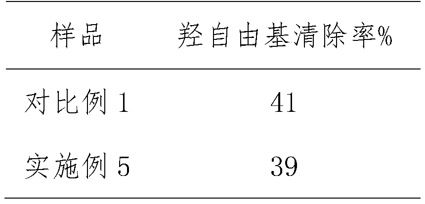 Method for producing small-leaved kuding tea