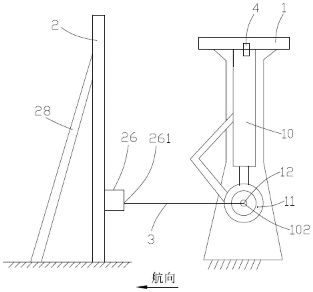 A landing gear aerodynamic load test device and its design method