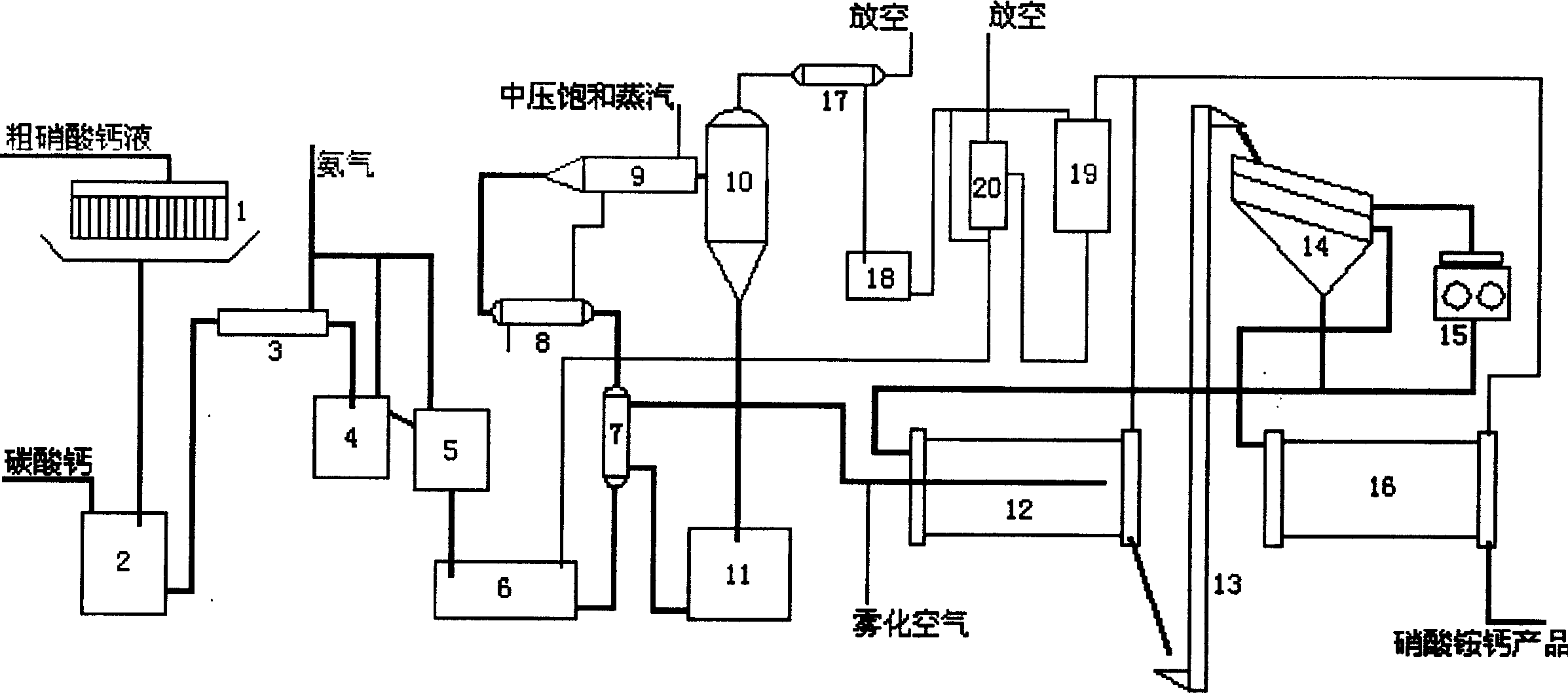 Method and apparatus for producing calcium ammonium nitrate using by-product calcium nitrate of nitrate phosphatic fertilizer