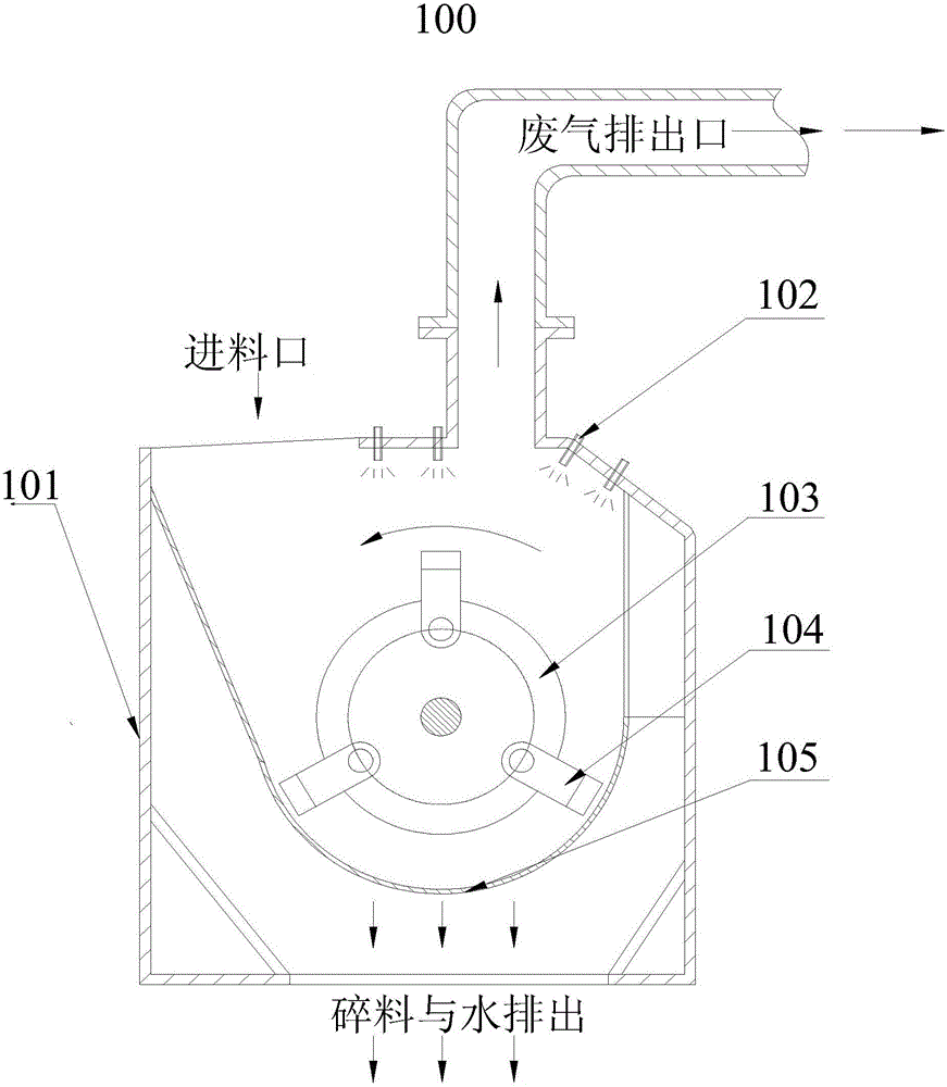 Smashing device for scrapping lithium-ion power batteries