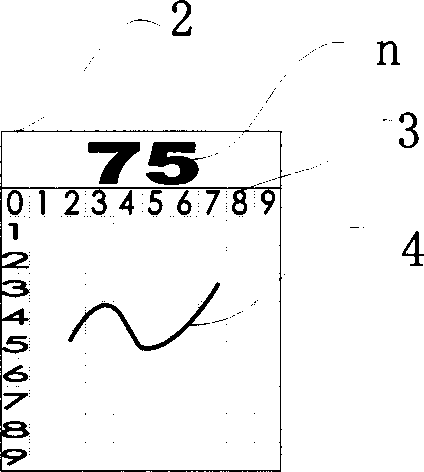 Antiforge random grains distribution method