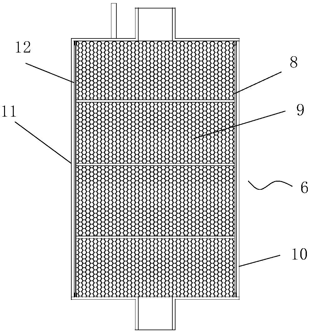 Oxygen preparation device