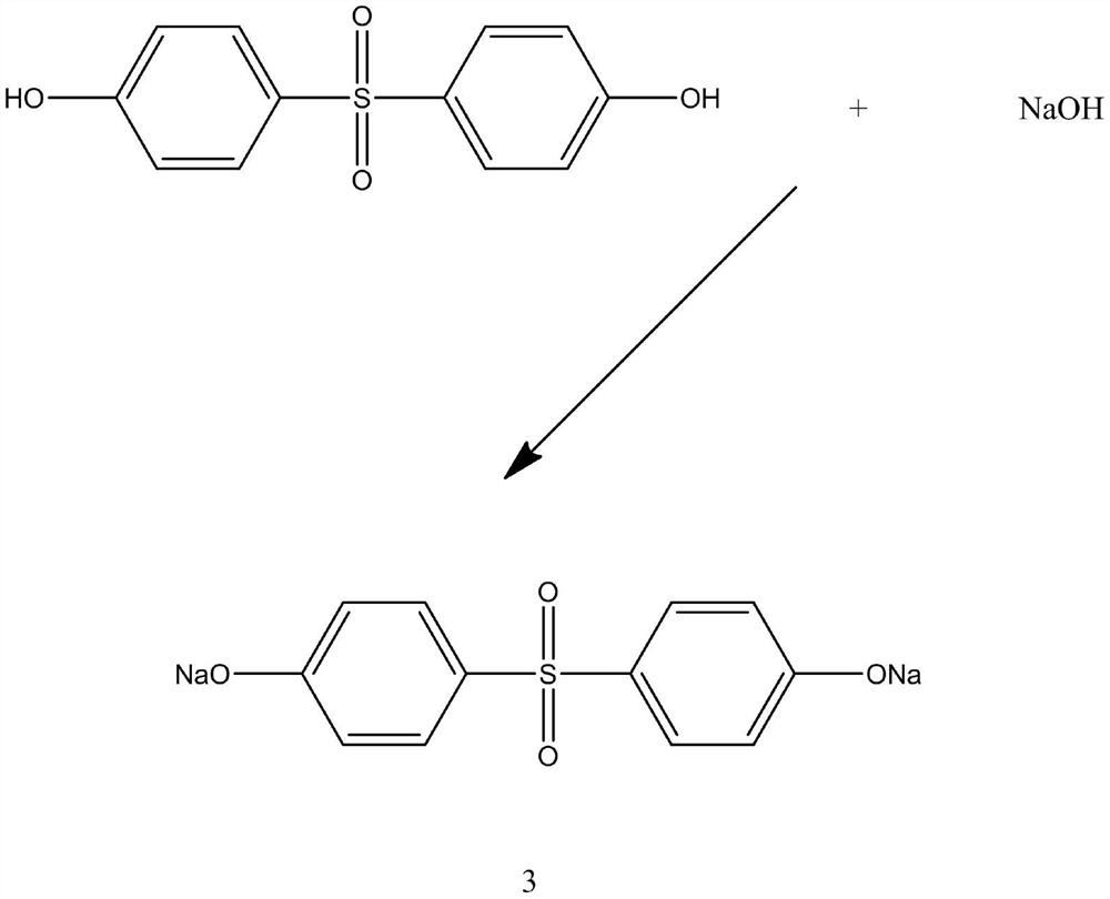 Thermosensitive film-forming resin for treatment-free CTP (computer to plate) and preparation method thereof