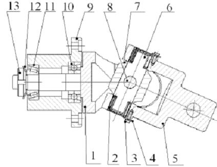 High-precision spherical hinge structure for parallel machine tools